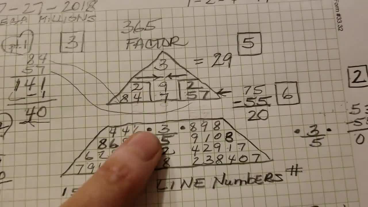 how to get numerology 
      number